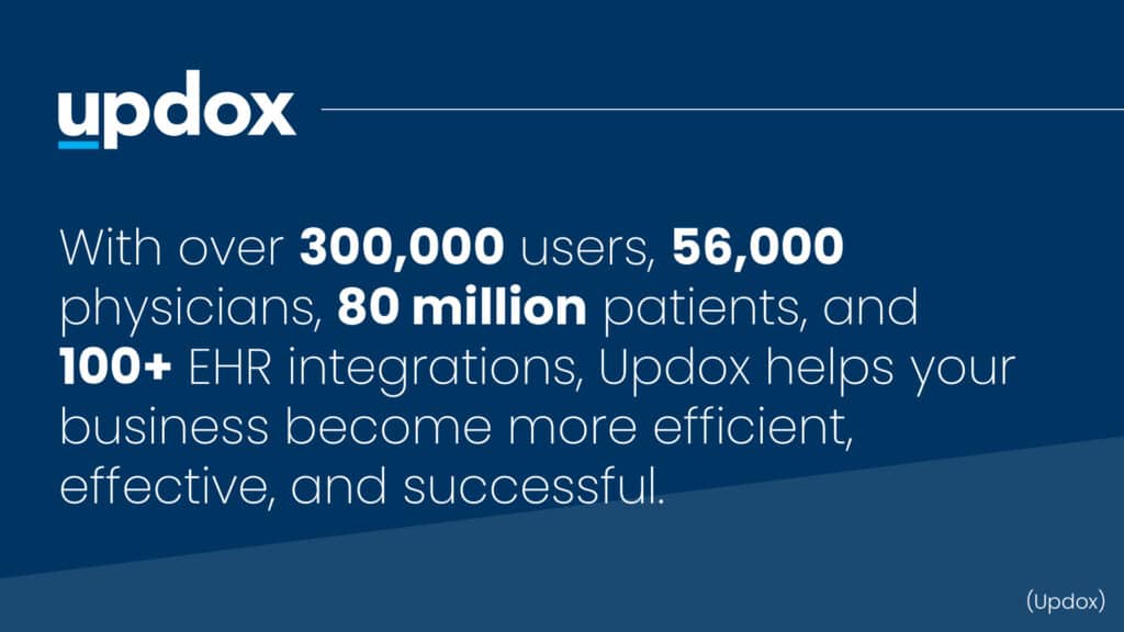 Updox | Patient Engagement Statistics